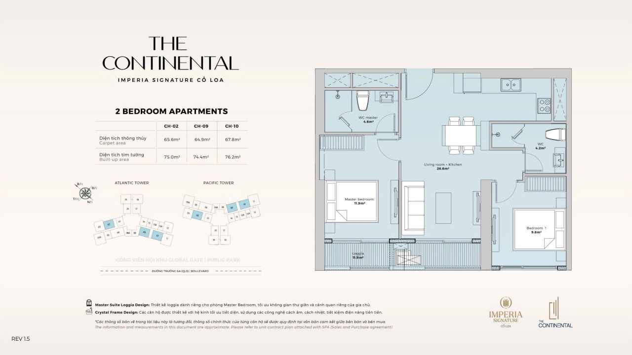 2 Bedroom Apartments