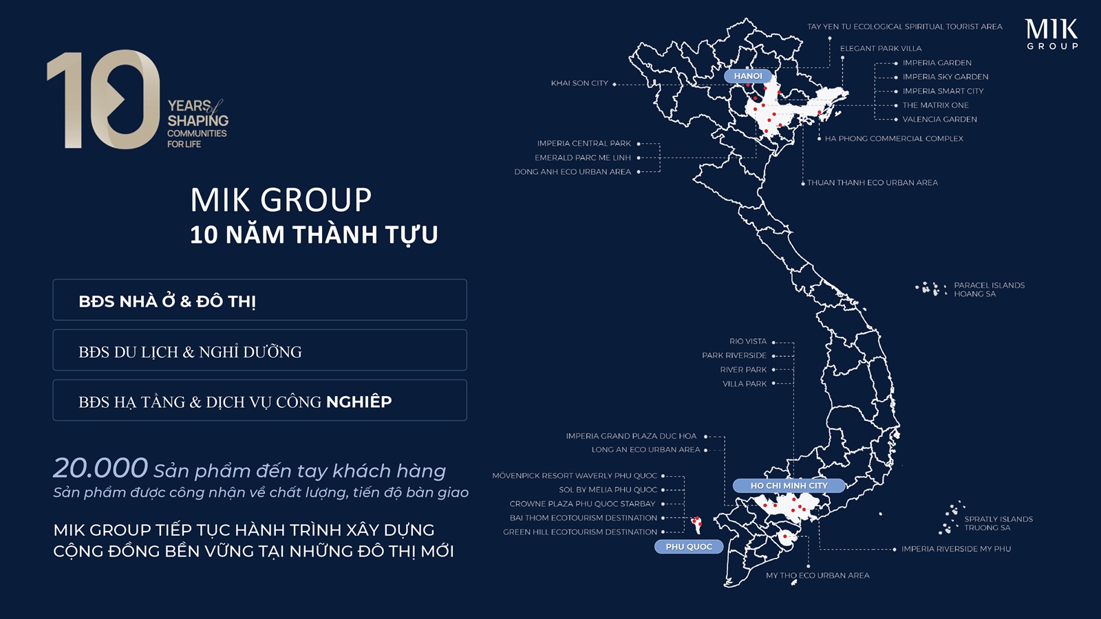 Chủ đầu tư MIK Group