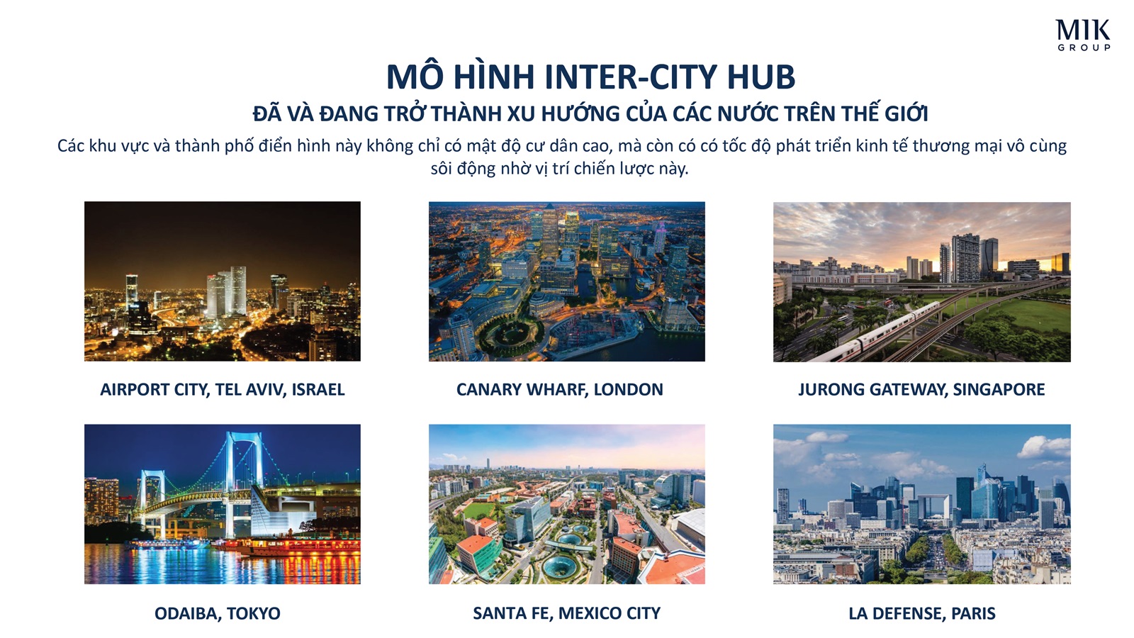 Mô hình Inter - City Hub đã trở thành xu hướng của các nước phát triển hàng đầu thế giới